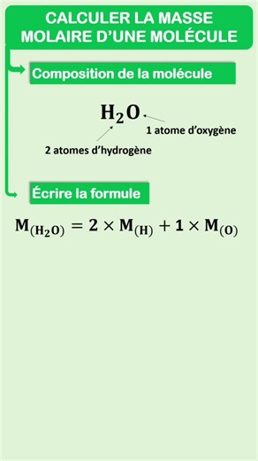 Comment calculer la masse molaire d'une molécule ?