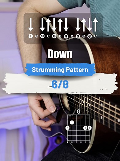 6/8 Strumming Pattern Tutorial for Guitar
