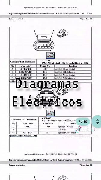 The Ultimate Guide to Chevrolet Blazer Mechanics