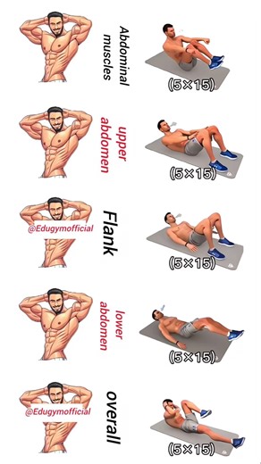 🔥 Train EVERY part of your abs with this 5-target home workout!