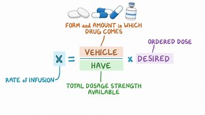 Video: Heparin Dosing and Administration Protocols - Video Explanation! | Osmosis | Osmosis