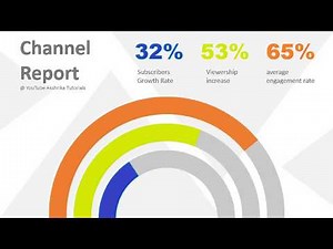 PowerPoint Data Visualization Tutorial | Transform Reports into Animated Doughnut Charts