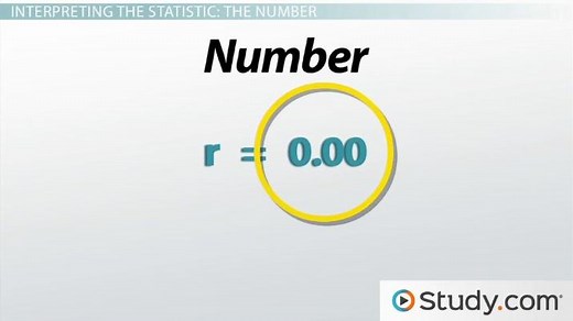 Correlation | Overview, Interpretation & Limitation