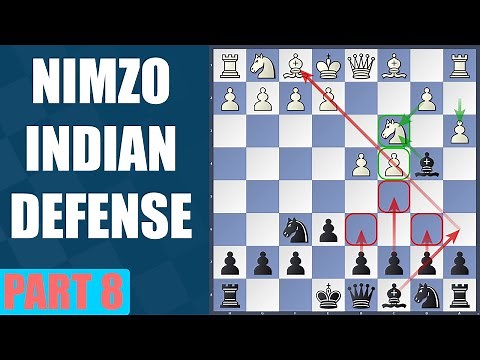 4.a3 Samisch Variation (Nimzo-Indian Defense Masterclass)