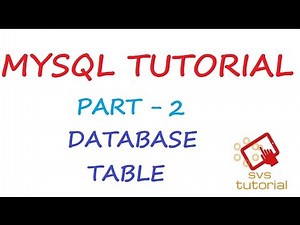 SQL database