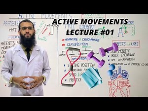 KINESIOLOGY: ACTIVE MOVEMENTS (LECTURE #01): ASSISTED AND FREE EXERCISE