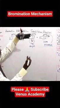 Bromination Mechanism| Aromatic Electrophilic Substitution