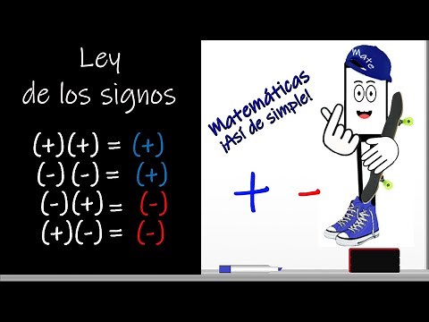 LEY DE LOS SIGNOS PARA LA SUMA, RESTA, MULTIPLICACIÓN Y DIVISIÓN