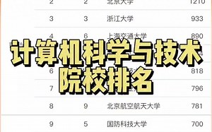 计算机科学与技术专业院校排名