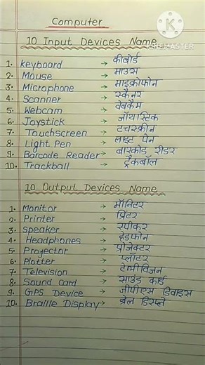 10 Input Devices and 10 Output Devices Name in English and Hindi | Computer Basics 2026