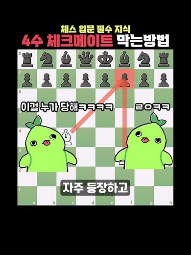 If you don't know this, you're a chess noob