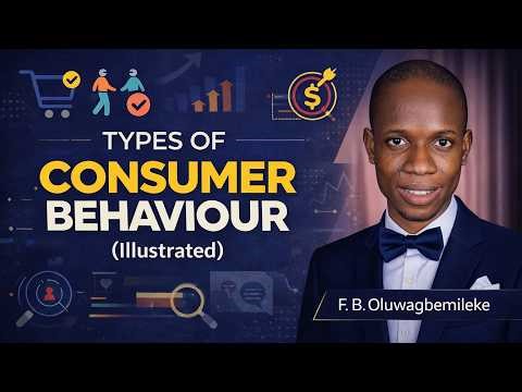 Types of Consumer Behaviour (Illustrated) || Charis Lectures #like #business #lifeskills