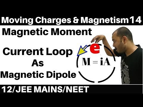 Moving Charges n Magnetism 14 : Magnetic Moment :Current Loop as Magnetic Dipole : JEE/NEET