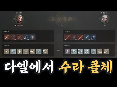 [리니지w] 스킬 정리 및 개꿀팁까지!!!!