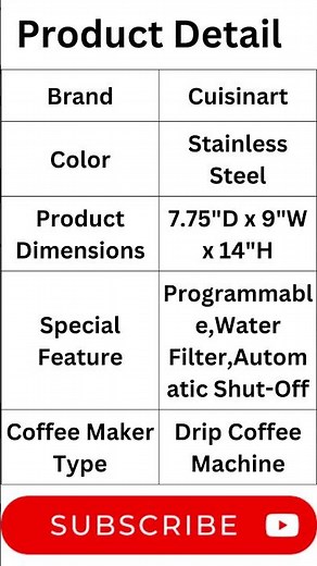 Cuisinart Coffee Maker, 14-Cup Glass Carafe. _Product Review