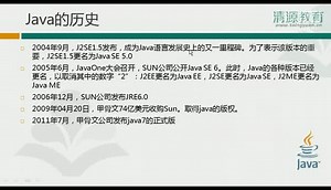 java视频教程 1-1【java的历史】
