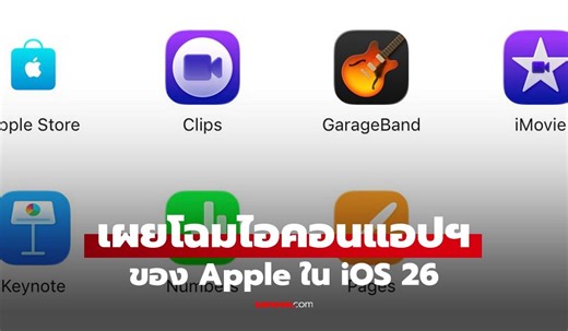 Exploring Liquid Glass: Embrace the Apple App Aesthetic in iOS 26 Preview – Archyde