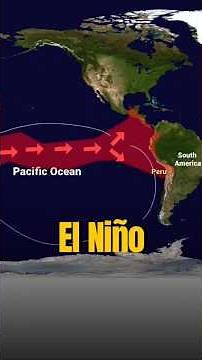 El Niño is Back! 🌊 How It Affects India & the World? Question in Last - Comment Your Answer