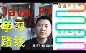 Java学习路线，你看看你得学多少技术才能工作！
