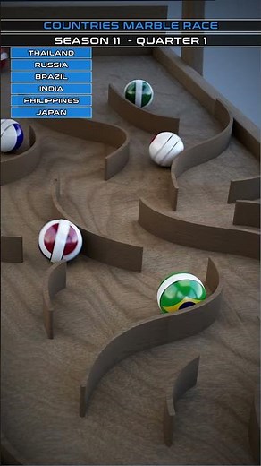 COUNTRIES MARBLE RACE SEASON 11 QUARTER 1