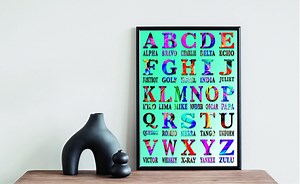 Phonetic Alphabet Printable - NATO Military & Aviation Communication Chart - Instant Download • DIGITAL PRINTABLE - Etsy Canada