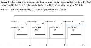 Figure 4.1 shows the logic diagram of a four-bit ring counter. ... | Filo