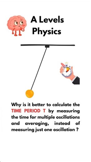 Uncertainty - The REAL Reason For Multiple Oscillations Explained in 50 seconds - A levels Physics