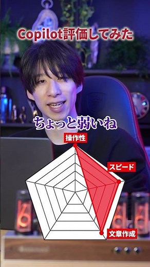 最新版Copilotをガチ評価 #aiツール #仕事効率化