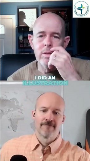 Determining The RIGHT Time To Claim Your Social Security Benefits