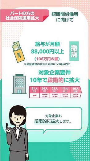 社会保険の適用拡大（令和７年年金制度改正法） #shorts