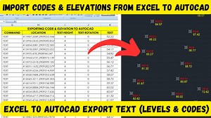 2.9K views | import text from Excel to AutoCAD | Syed Zafar Ali | Facebook