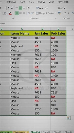 Remove Formatting In Excel I Excel Tricks I Computer with Kritika #excel #exceltips #shorts