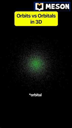 Orbits VS Orbitals | Meson - মেসন