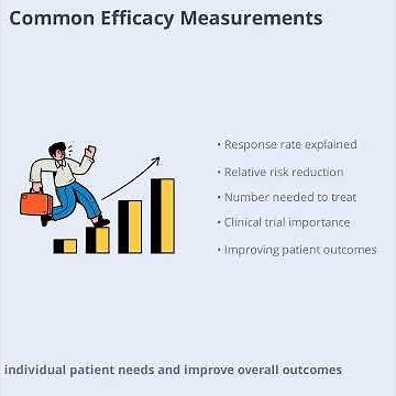 Understanding Drug Efficacy Metrics
