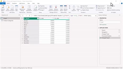 "Power BI Tutorial: Unpivot and Pivot with Power Query" | Ghazal Mehrabi posted on the topic | LinkedIn