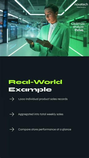 Day-29: What is Data Aggregation? | Data Analyst Training @ DURGASOFT