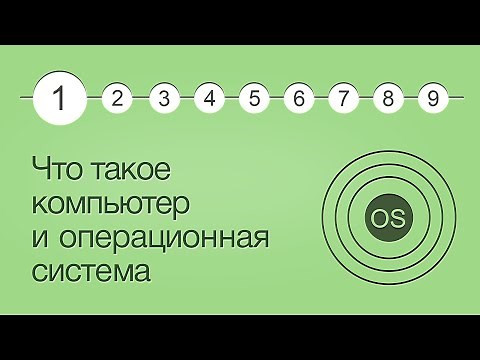 Операционные системы, урок 1: Что такое компьютер и операционная система | Хекслет