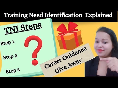 Training Need Identification Process | Training Need Analysis Process Explained | Training In HR
