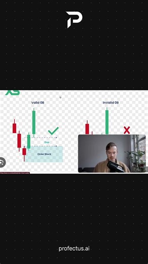 How Do ICT Order Blocks Work (No-Code MQL5 for beginners)