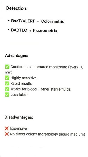 “BLOOD CULTURE MEDIA?” 🩸🧫 | Blood Culture Media You MUST Know | Microbiology Short