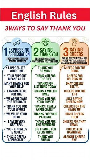3 Ways to Say Thank You in English: Meaning, Tone, and Daily Examples #esl #english #vocabulary