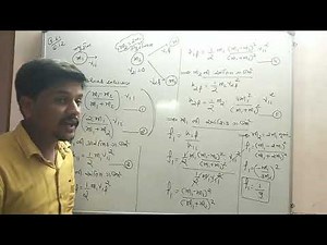 Example 6.12,6.13/chap 6/Std 11/Physics