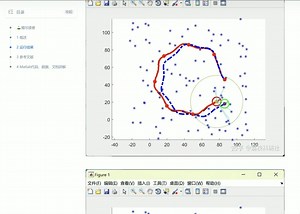 KF，EKF，IEKF 算法的基本原理并构建推导出四轮前驱自主移动机器人的运动学模型和观测模型（Matlab代码实现）