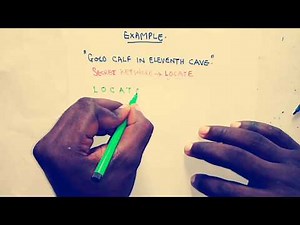 ENCRYPTION AND DECRYPTION USING SIMPLE COLUMNAR TRANSPOSITION CIPHER