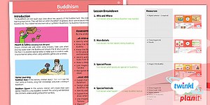 RE: Buddhism Year 4 Planning Overview