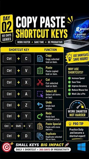 Copy Paste Shortcut Keys | Keyboard Shortcuts Every Computer User Should Know 💻⚡