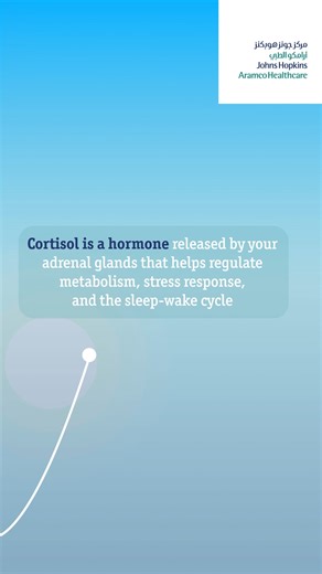 Cortisol, the “stress hormone,” rises and falls like a roller coaster...