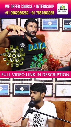 242K views · 1.2K reactions |  DevOps Roadmap | DevOps Tutorial for Beginners in Tamil | DevOps Training in Chennai #kaashiv Full Video Link : https://youtu.be/tslM3IhHXj0 | KaaShiv InfoTech Company | Facebook