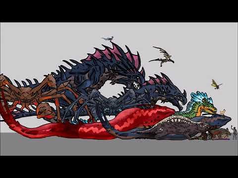 Ark Survival Evolved Size Comparison: Aberration