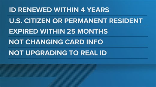 Idaho DMV encouraging drivers to renew IDs online ahead of May 7 Real ID deadline